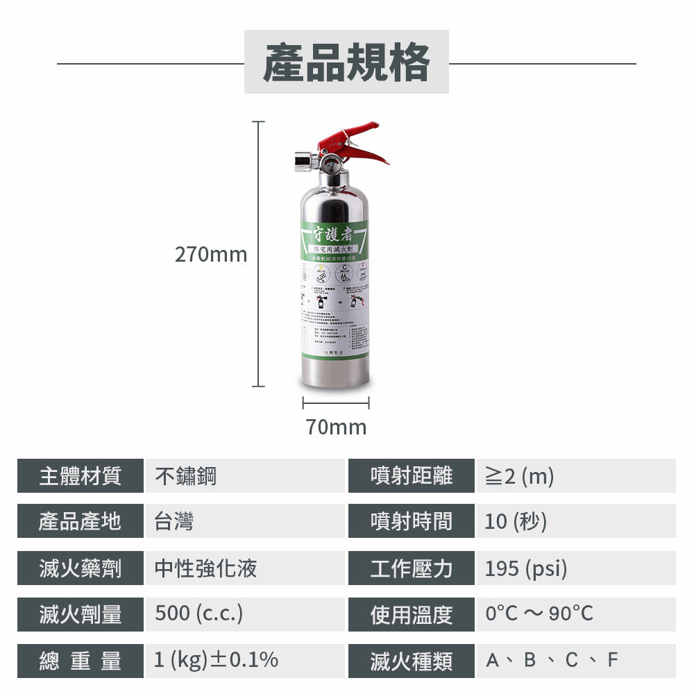 Taiwan Mini Fire Extinguisher