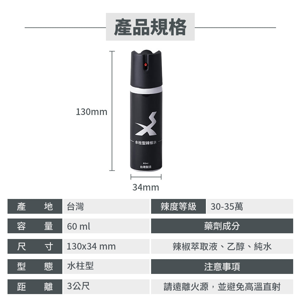 台灣製 水柱型辣椒水