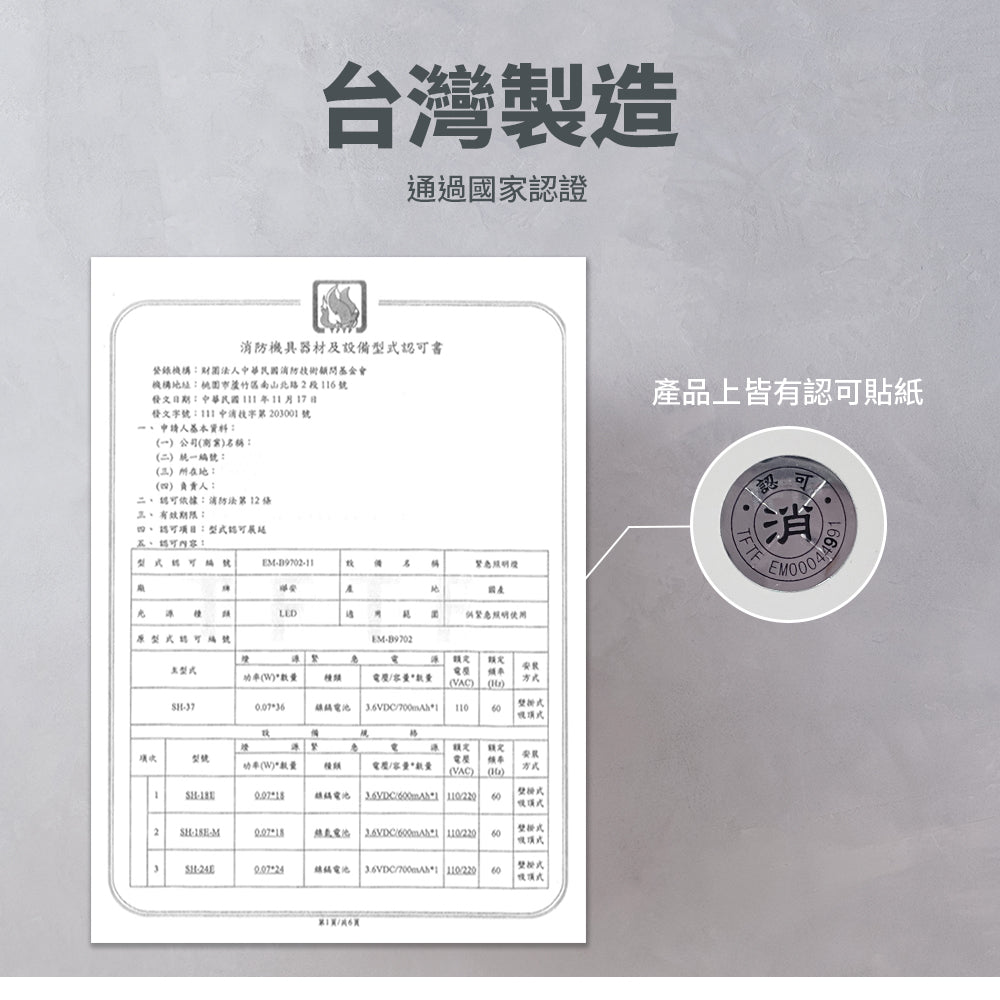 LED高效型壁掛式緊急照明燈
