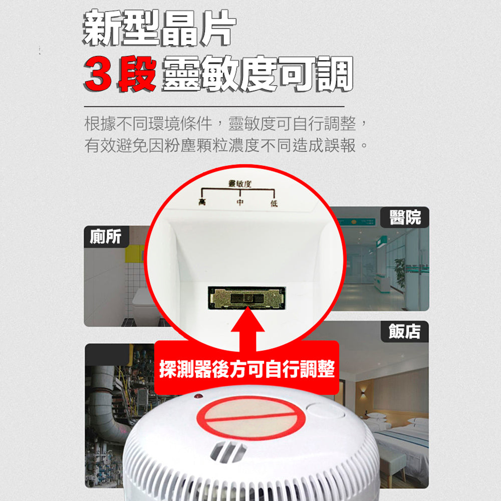 禁菸警報器