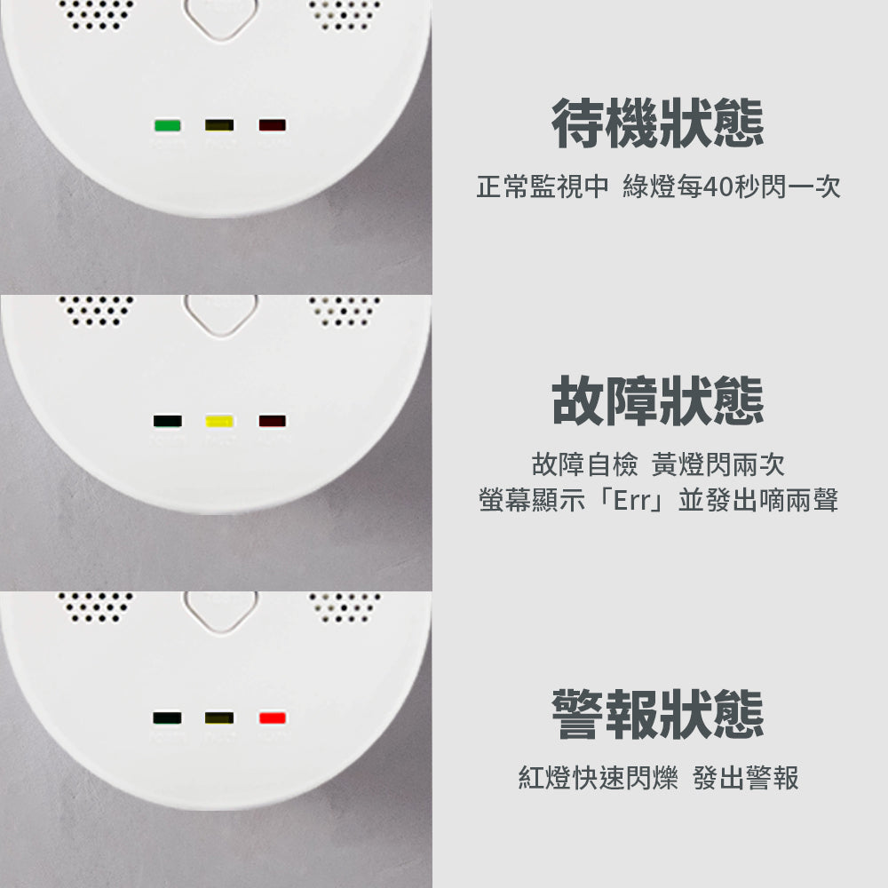 Carbon monoxide alarm