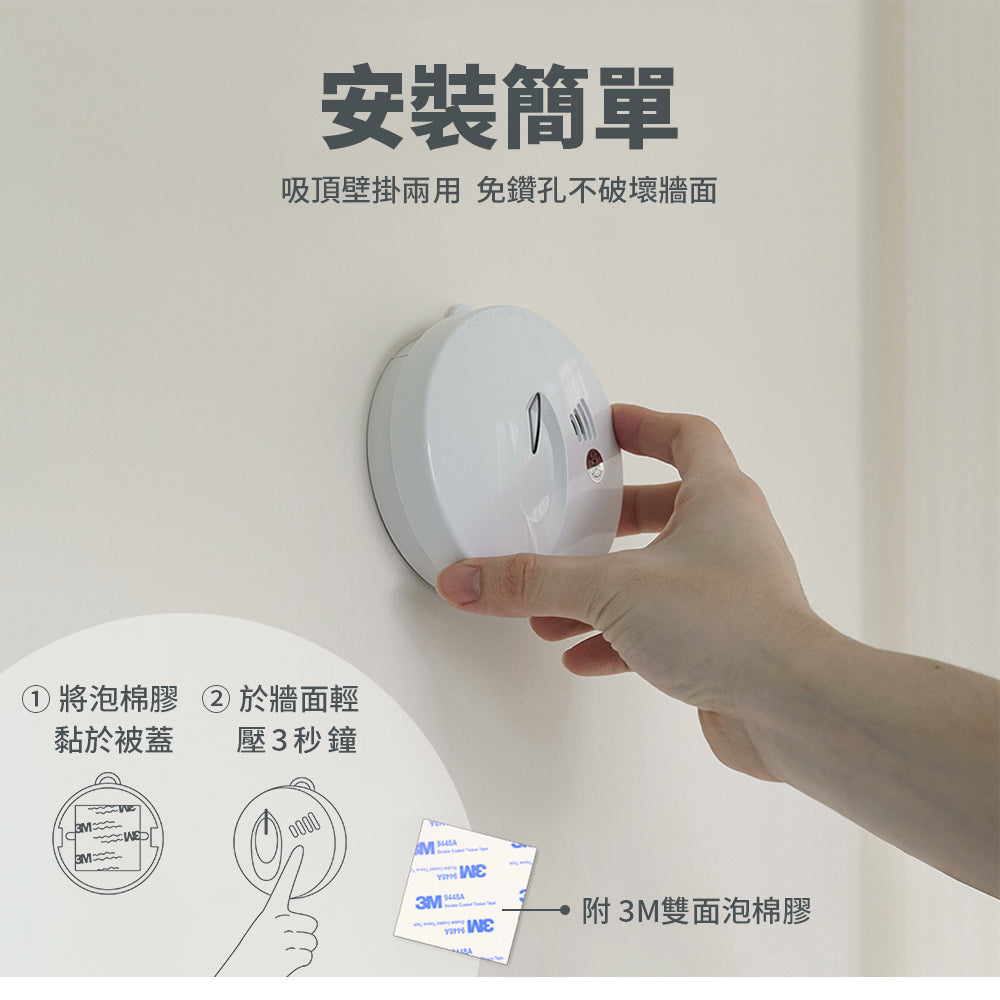 Taiwan Residential Smoke Detector