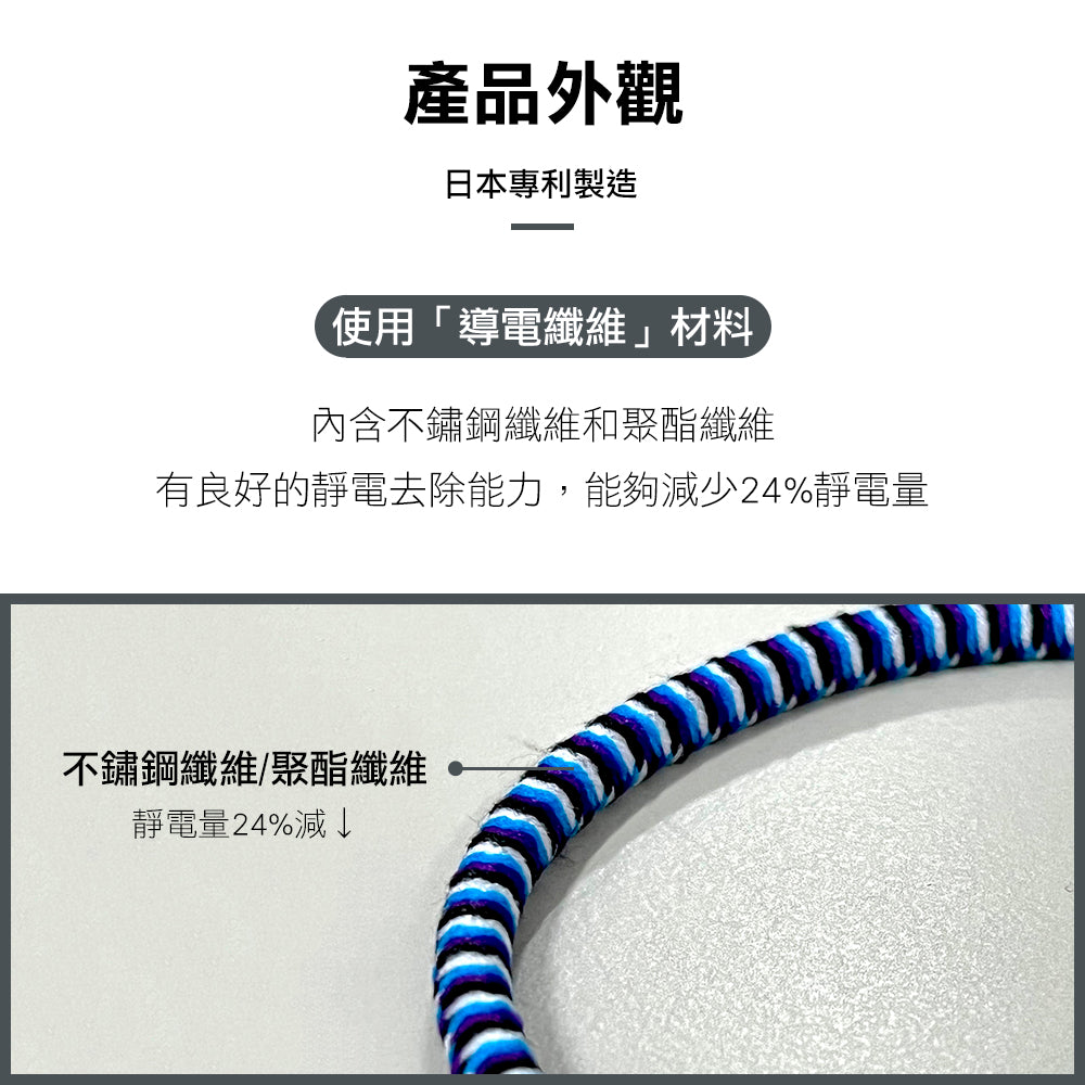 日本 INOUE 防靜電手環