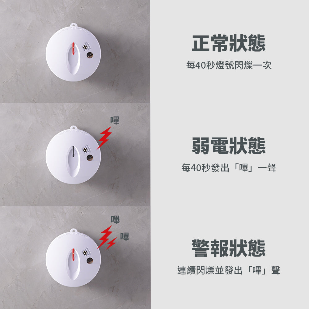 Taiwan Residential Smoke Detector