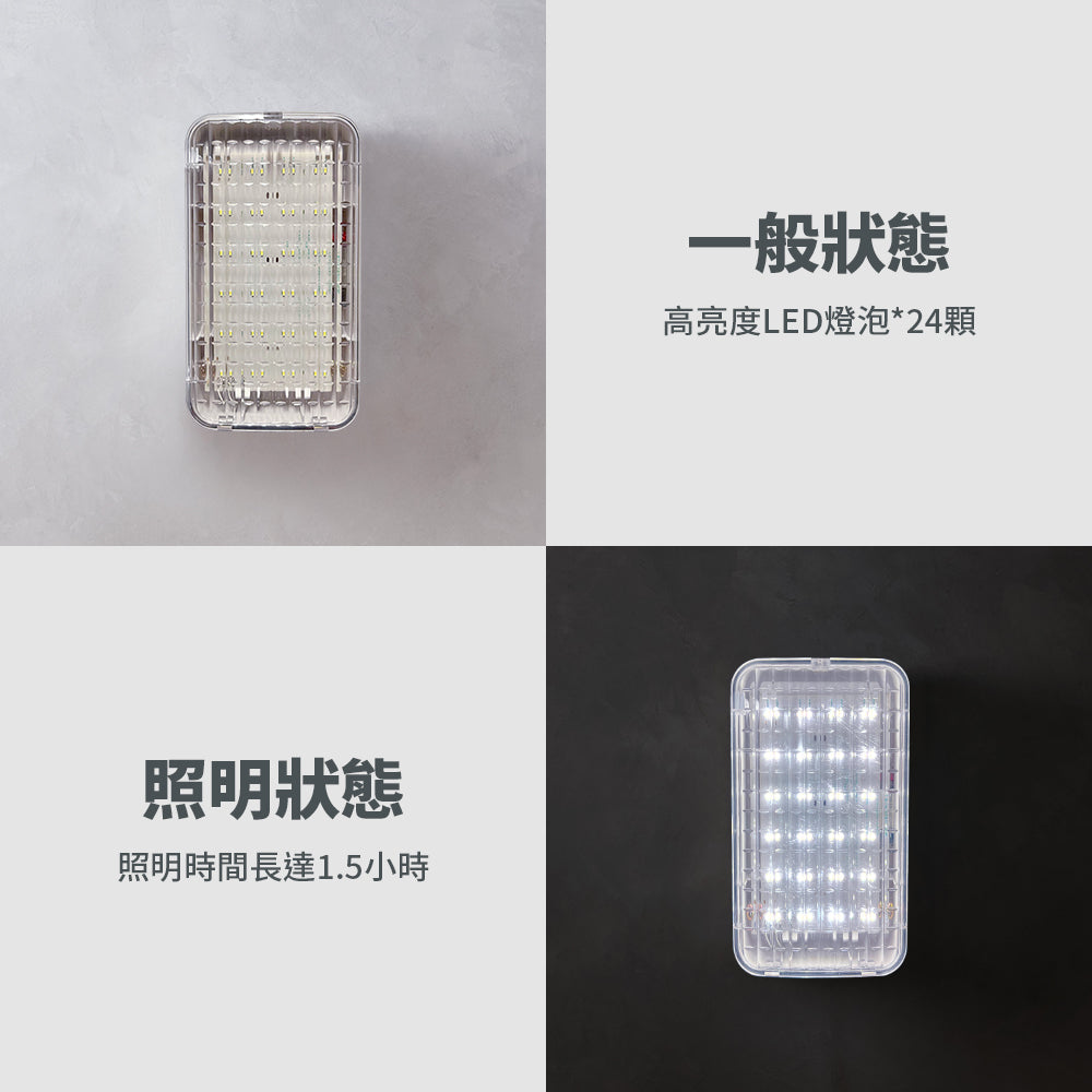 LED高效型壁掛式緊急照明燈