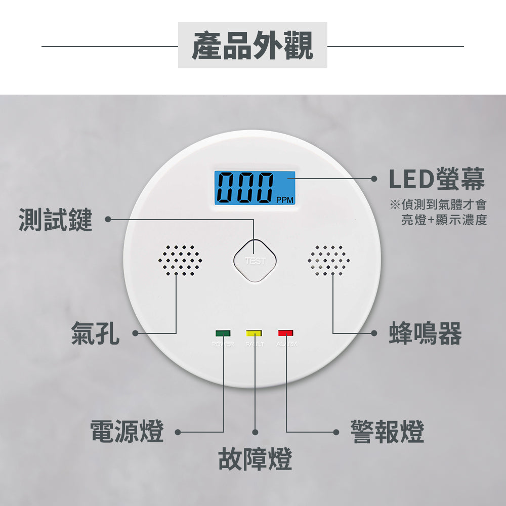 Carbon monoxide alarm