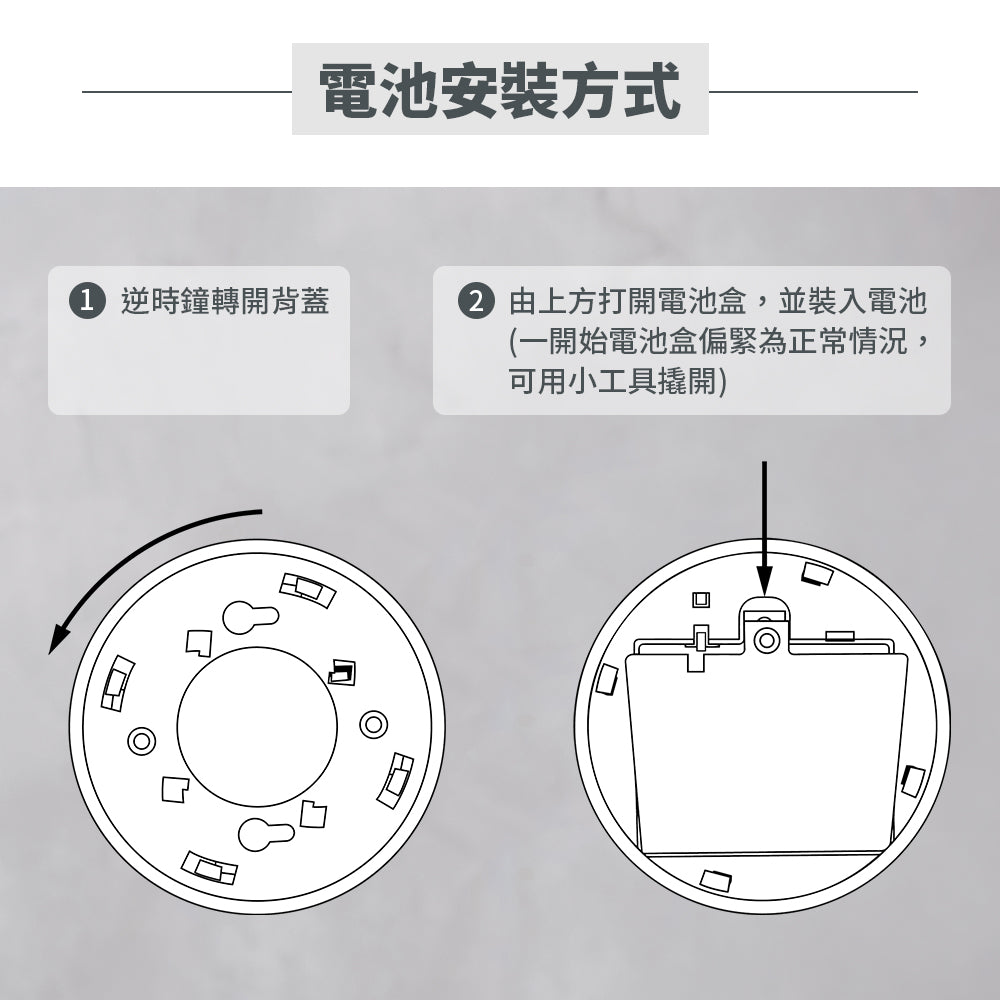 Carbon monoxide alarm