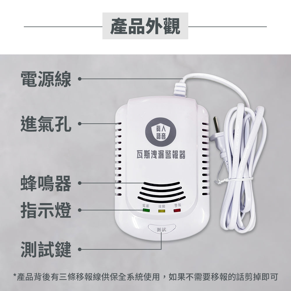 Voice-activated gas alarm