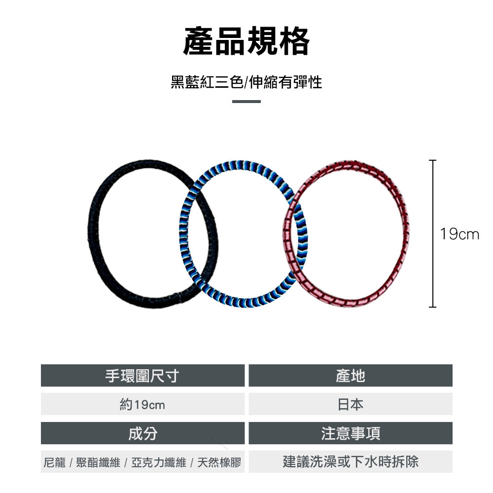 日本 INOUE 防靜電手環