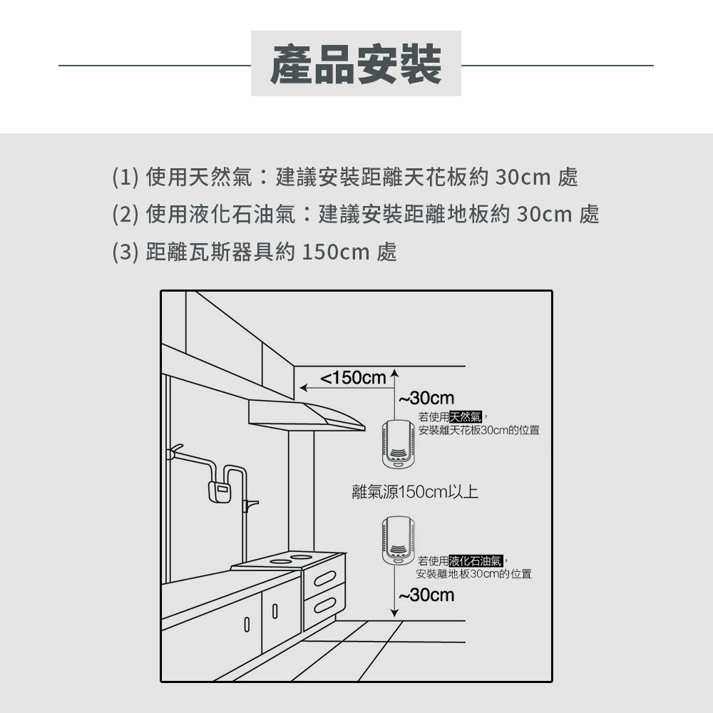 Voice-activated gas alarm