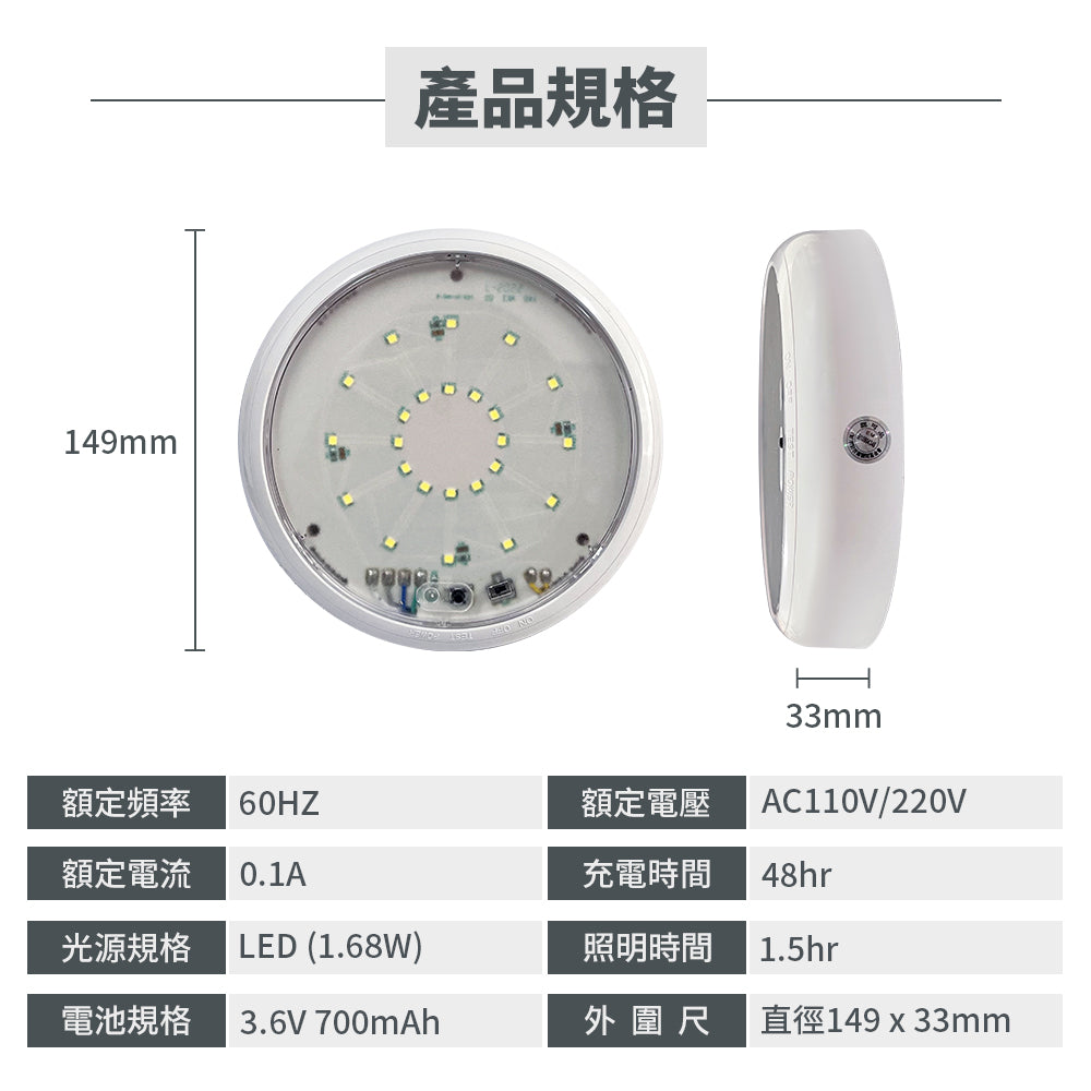 LED吸頂/壁掛兩用型緊急照明燈