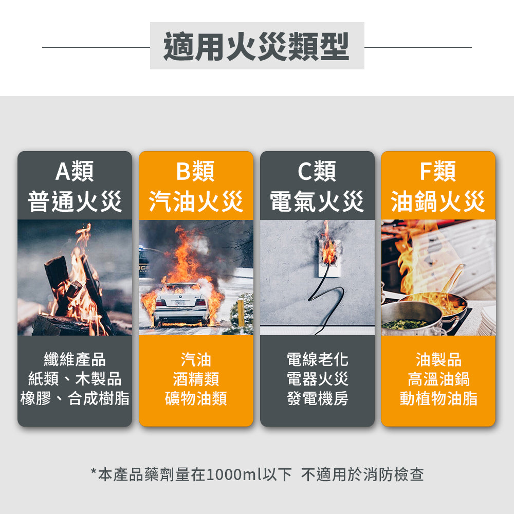 Taiwan Mini Fire Extinguisher