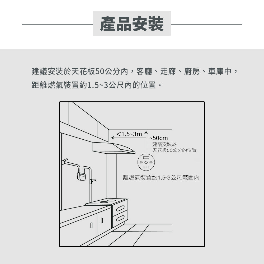 Carbon monoxide alarm