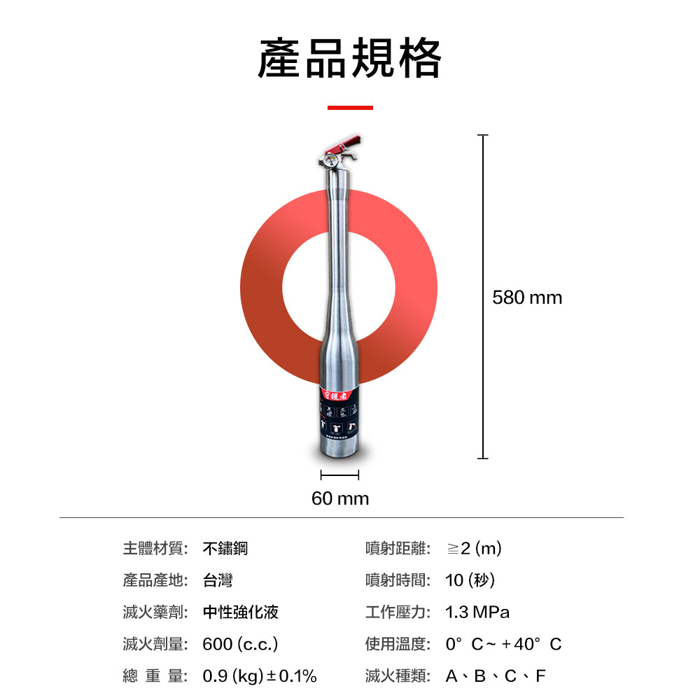 Bat-shaped protector