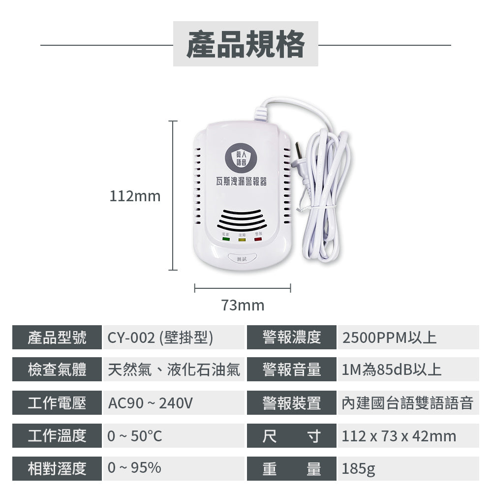 Voice-activated gas alarm