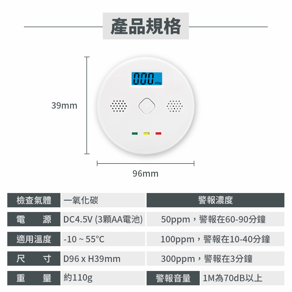 Carbon monoxide alarm