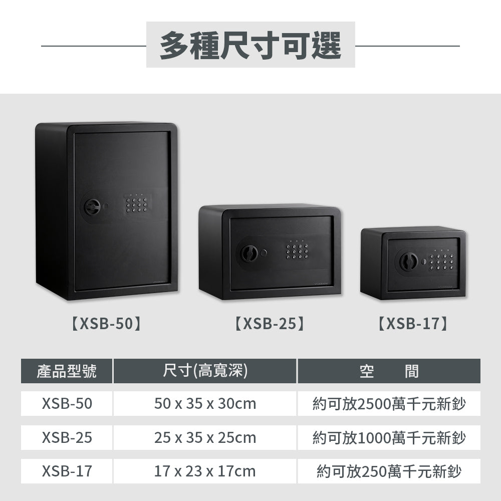 小型防盜密碼保險箱