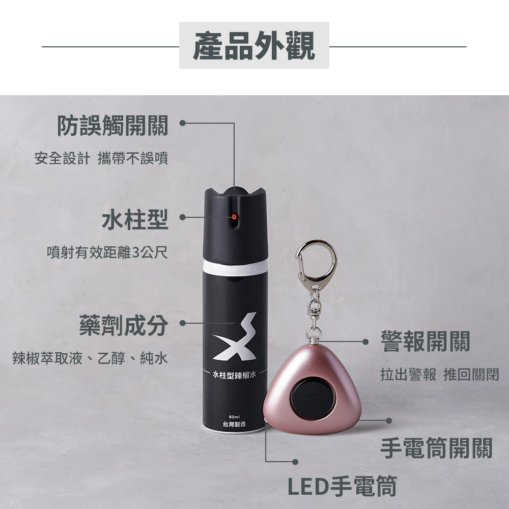 台灣製 水柱型辣椒水+防身警報器