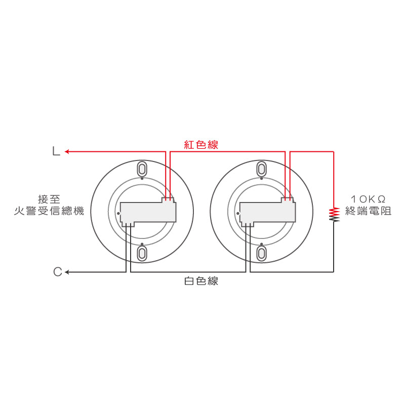 CM-WK100LW+H 防水定溫式探測器