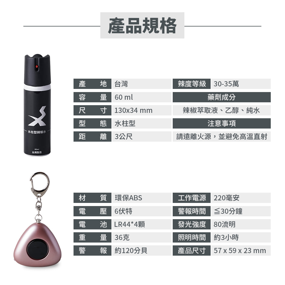 台灣製 水柱型辣椒水+防身警報器