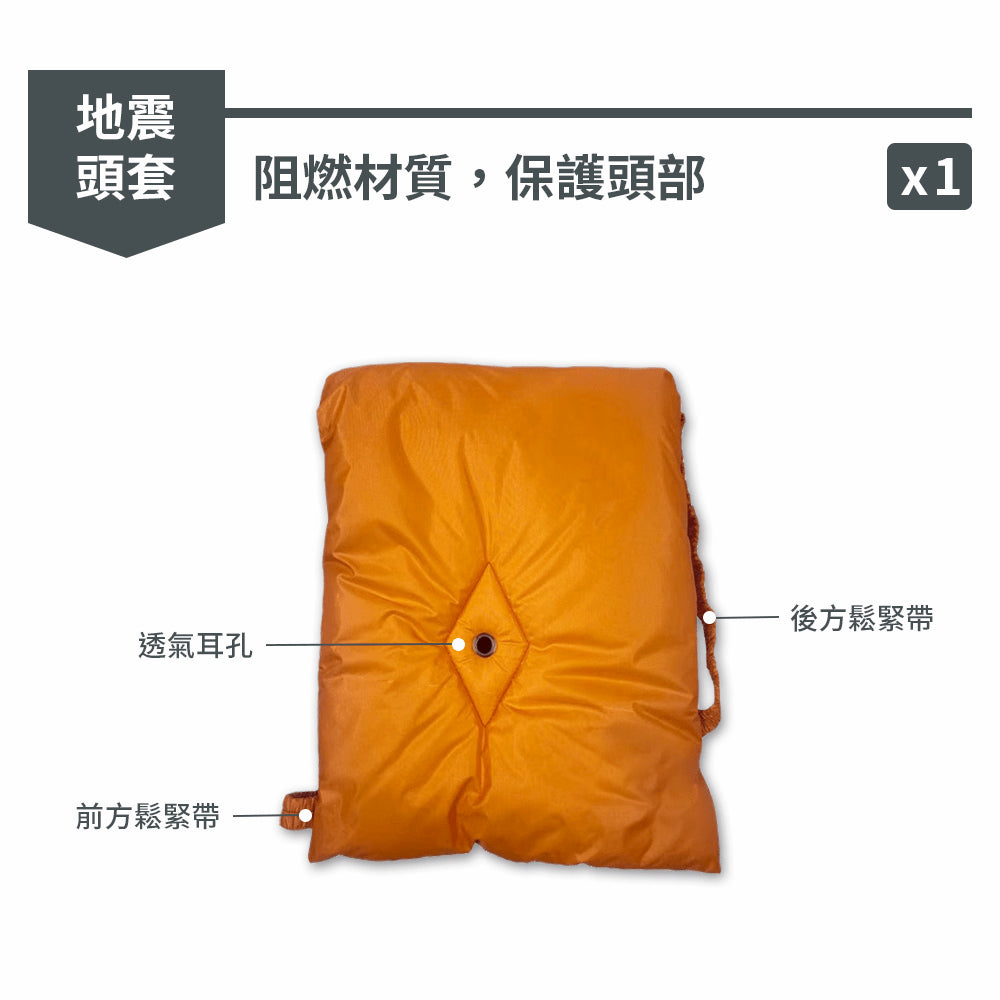 地震防災包