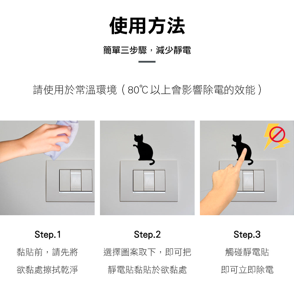 日本 INOUE 防靜電貼