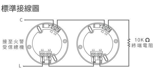 CM-WTK255 熱煙式探測器