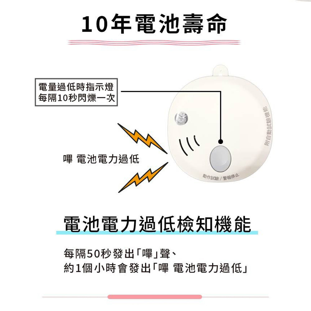 日本製 十年型火災警報器