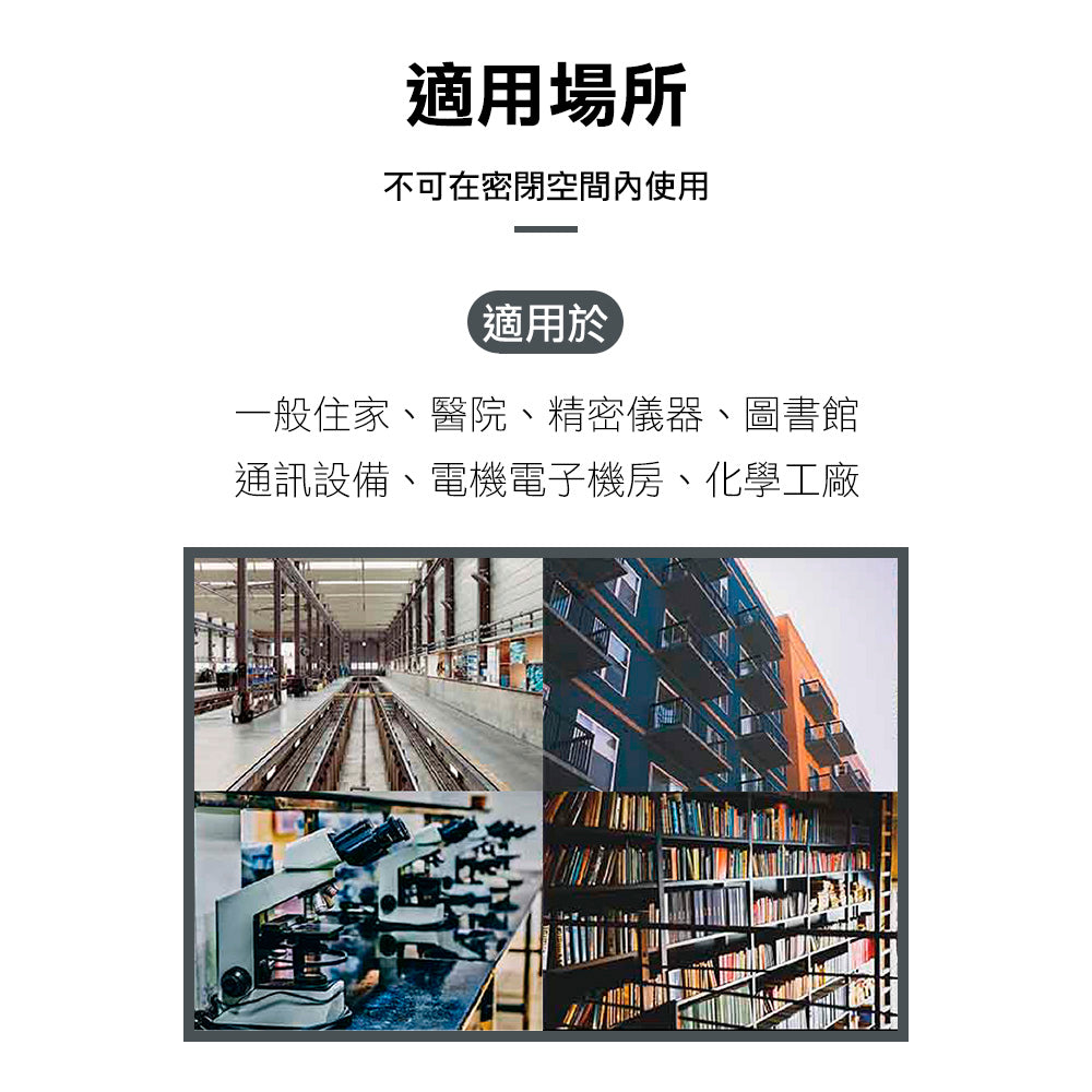 CO2 二氧化碳滅火器