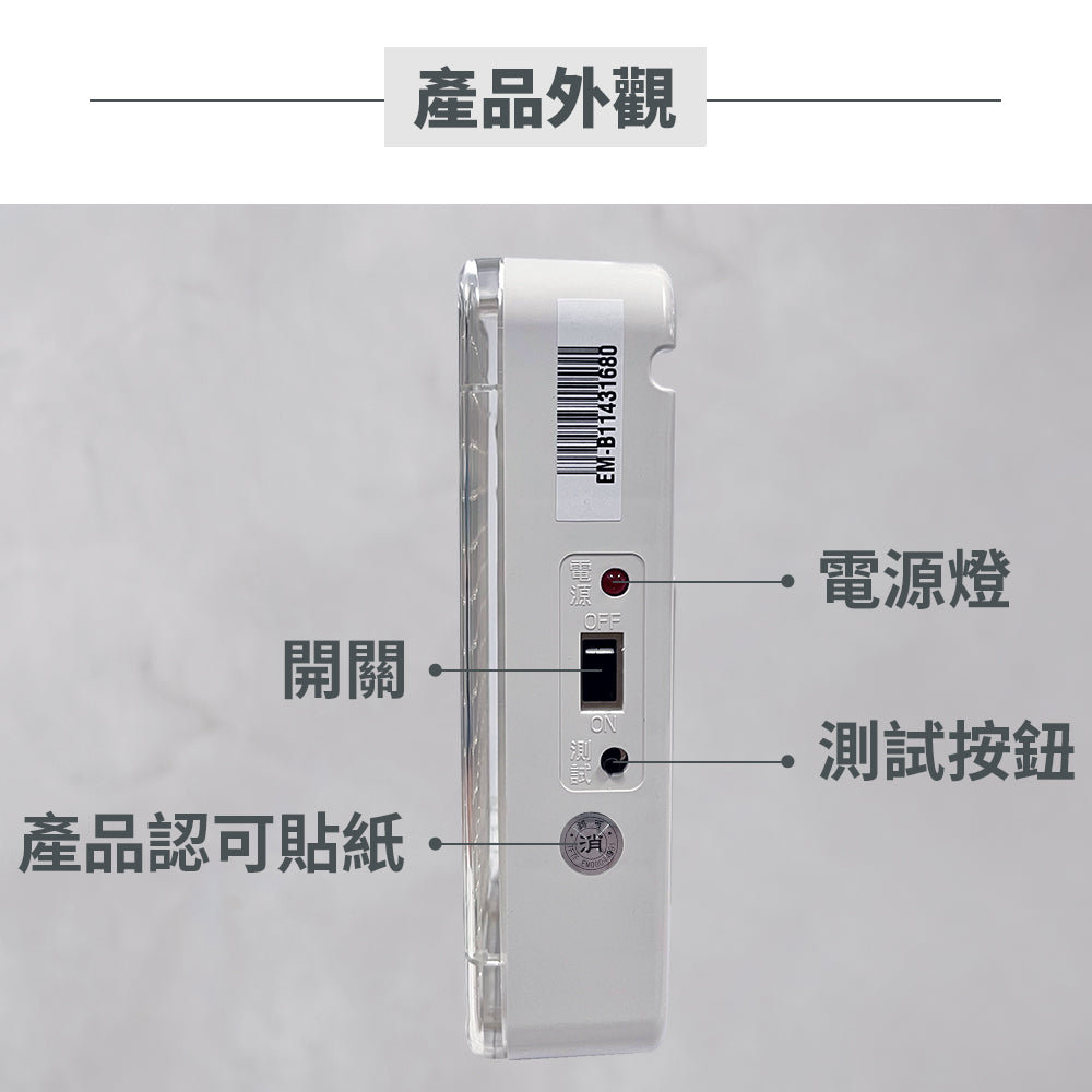 LED高效型壁掛式緊急照明燈