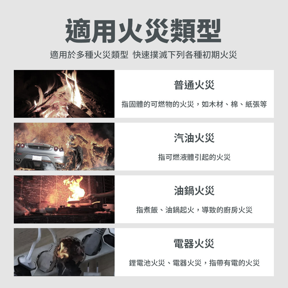 台灣製 3L中性強化液滅火器(不鏽鋼)