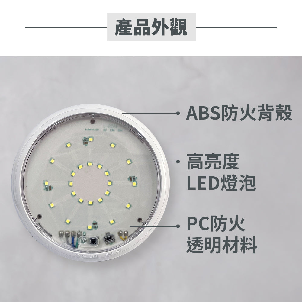 LED吸頂/壁掛兩用型緊急照明燈