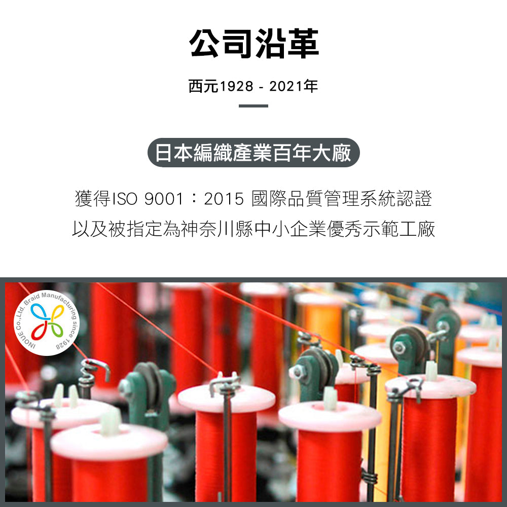 日本 INOUE 防靜電貼