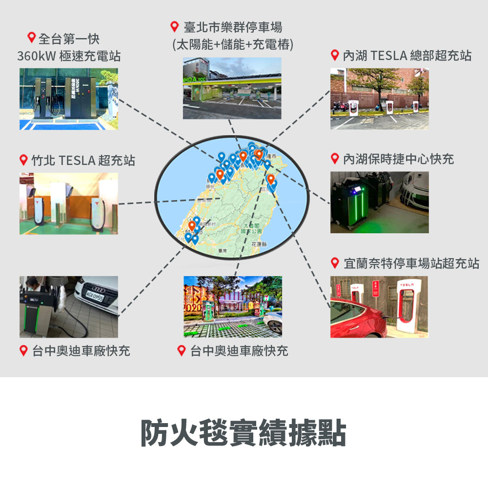 英國製 電動車防火毯