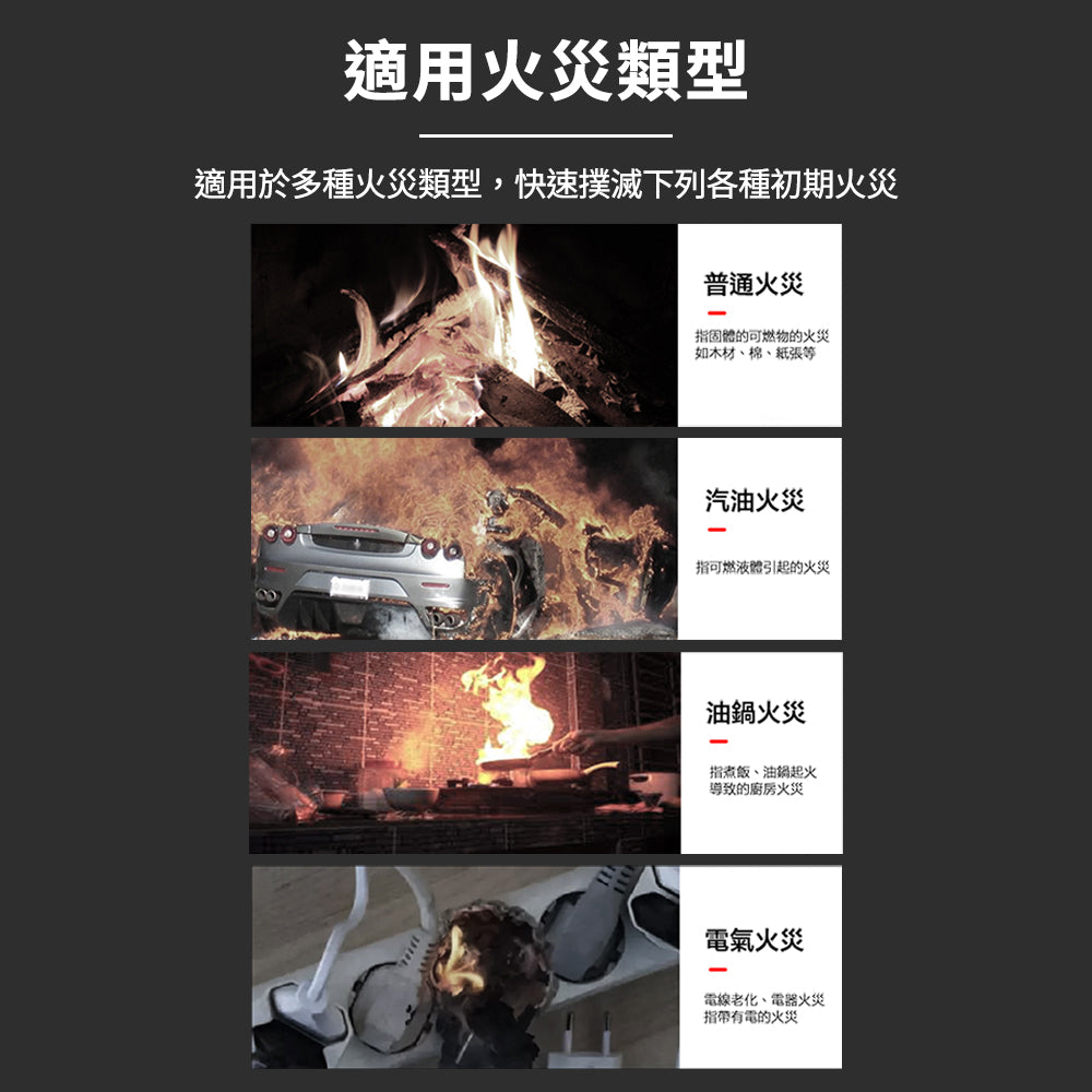 Dry Chemical Fire Extinguisher
