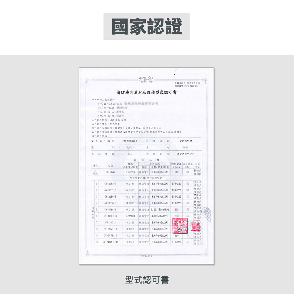 LED鑽石格紋壁掛式緊急照明燈