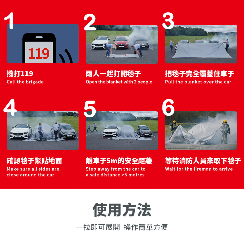 英國製 電動車防火毯