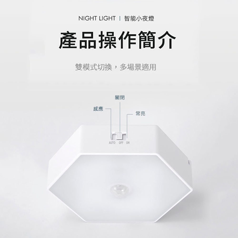 智能感應LED小夜燈