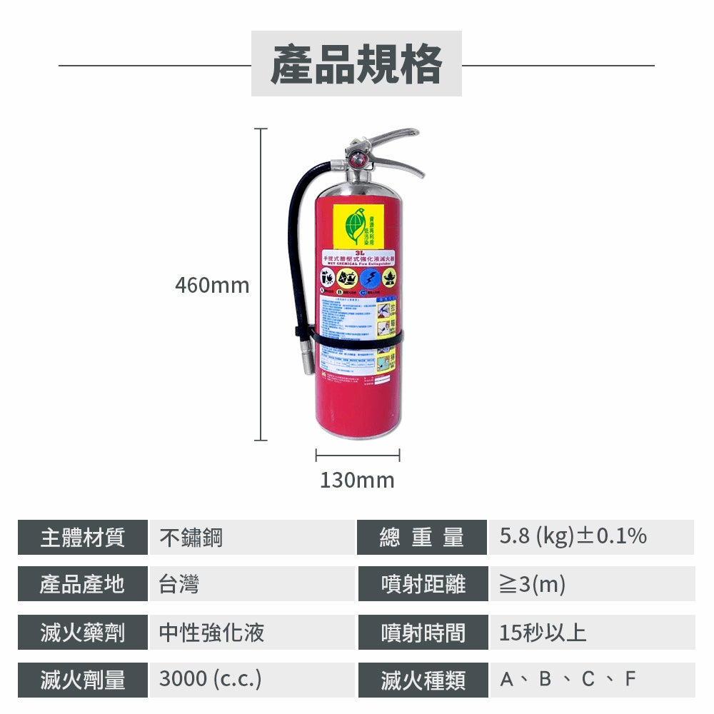 台灣製 3L中性強化液滅火器(不鏽鋼)