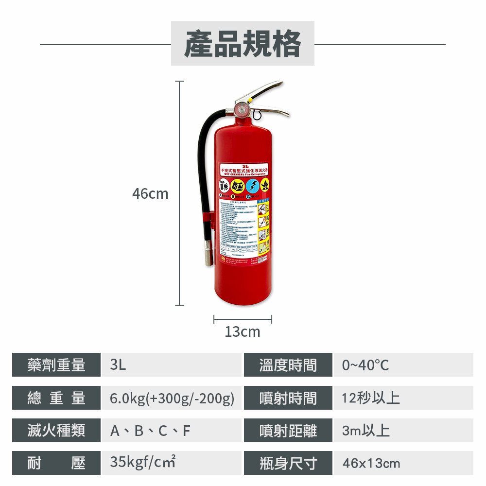 台灣製 3L中性強化液滅火器