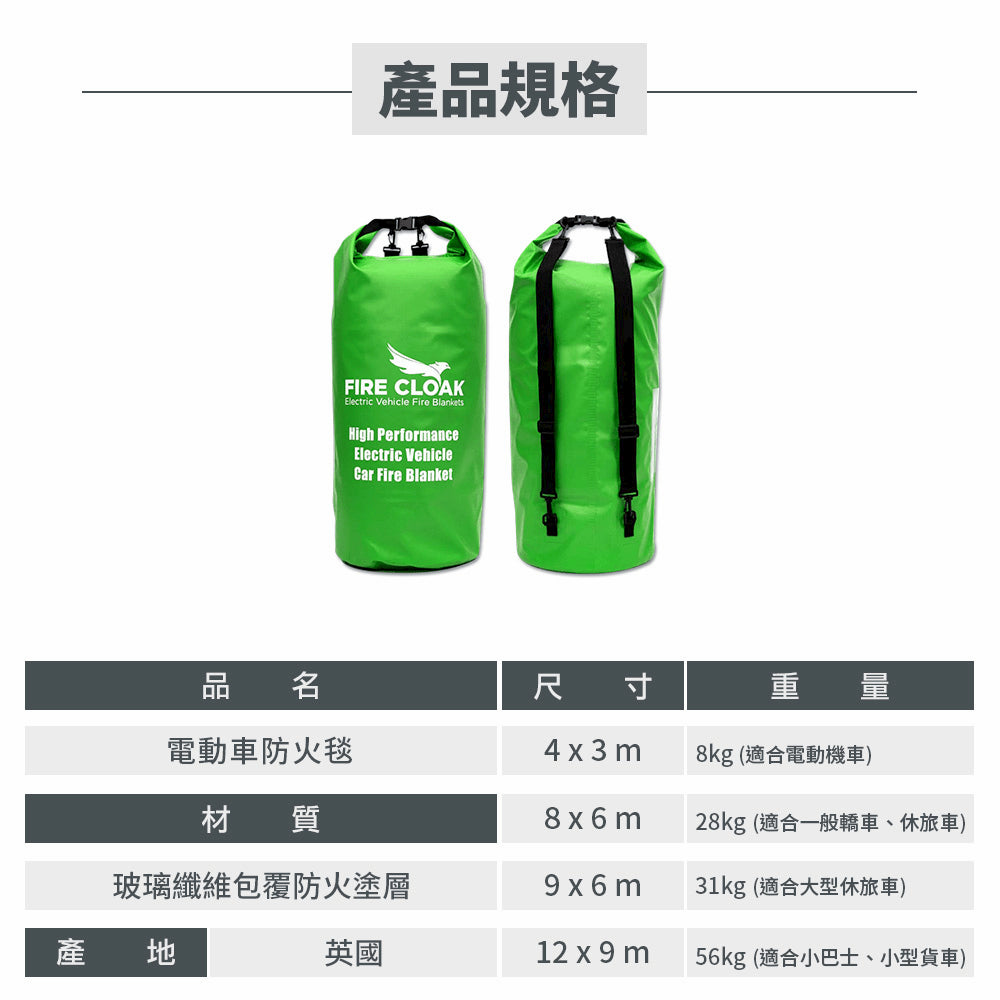 英國製 電動車防火毯