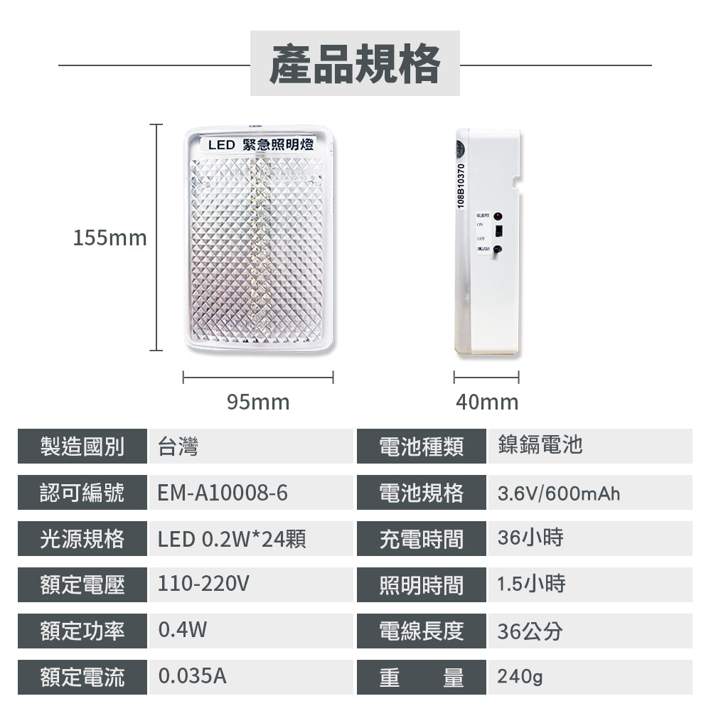LED鑽石格紋壁掛式緊急照明燈